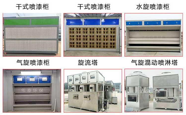 噴漆房的漆霧怎么處理？